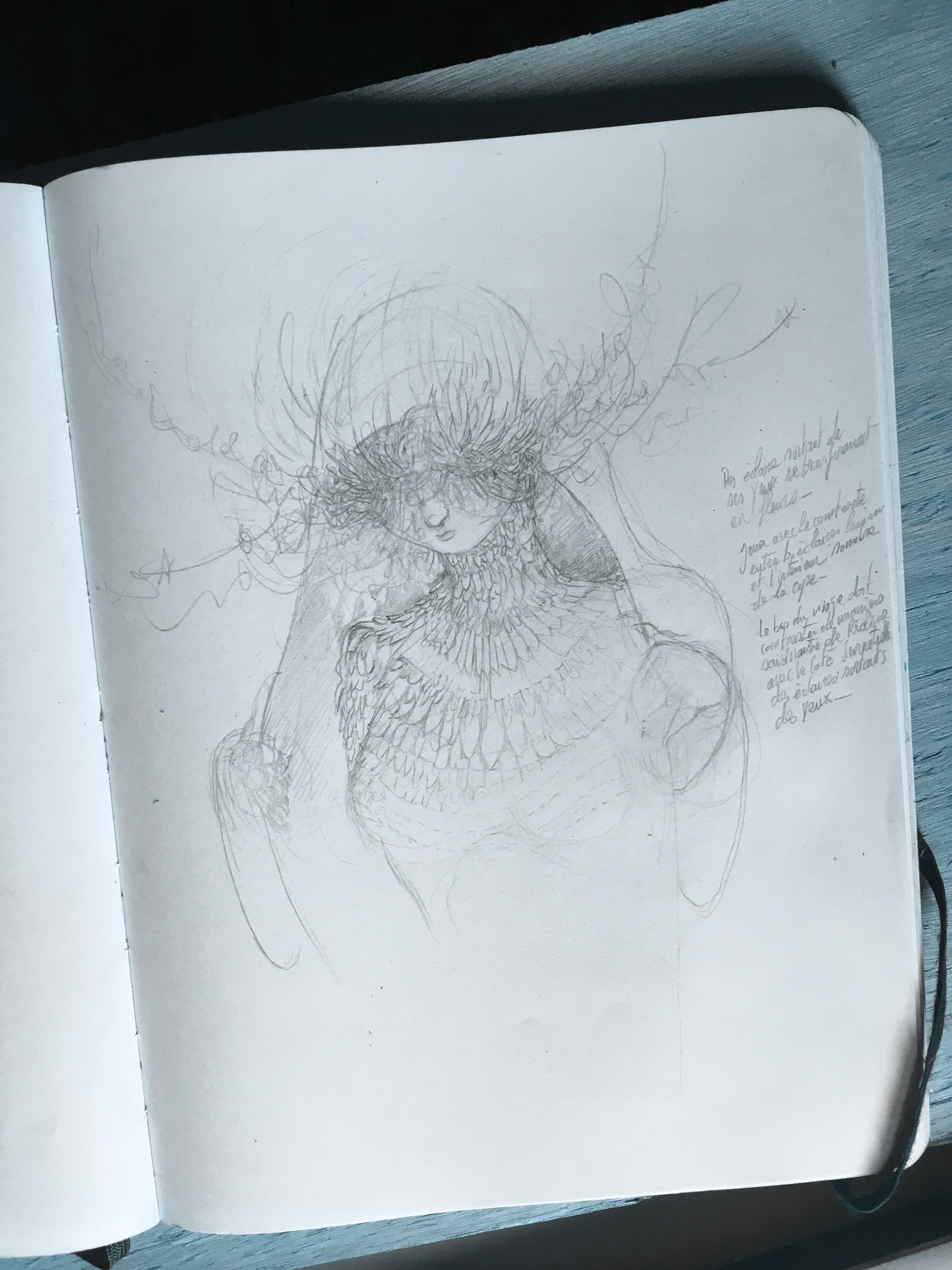 Œuvre Vierge noire du Manoirs 202O — Etude